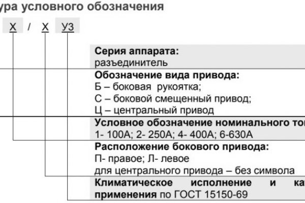 Krakenruzxpnew4af кракен